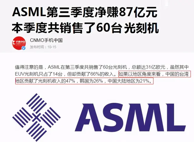 7百余台光刻机销往中国！ASML“松口”今年要赚