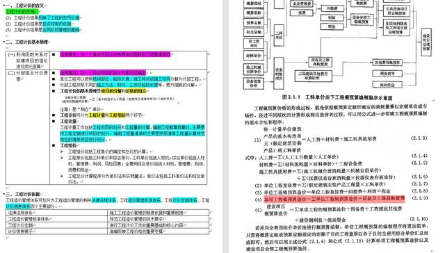 如何利用word做高颜值电子笔记