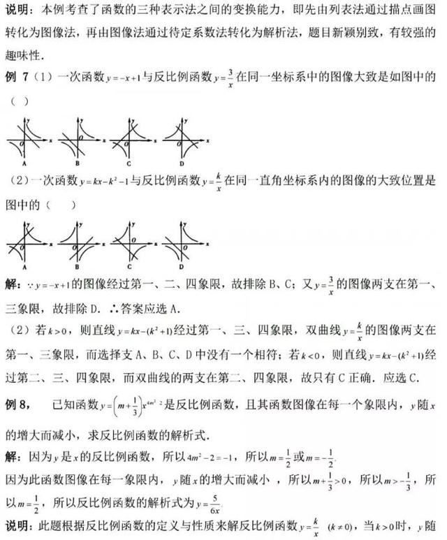干货丨反比例函数知识点 题型总结 孩子一次弄懂所有知识