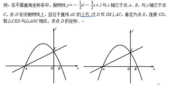 中考前数学压轴题 抛物线与相似三角形存在性 多种解法思路