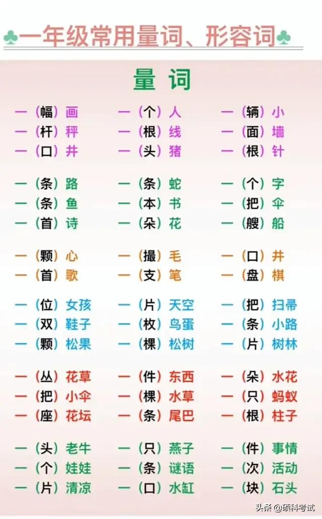 词语积累 一年级语文常用量词 形容词汇总 给孩子看看吧