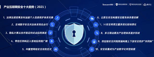 《产业互联网安全十大趋势(2021)》发布 为产业提供前瞻性参考